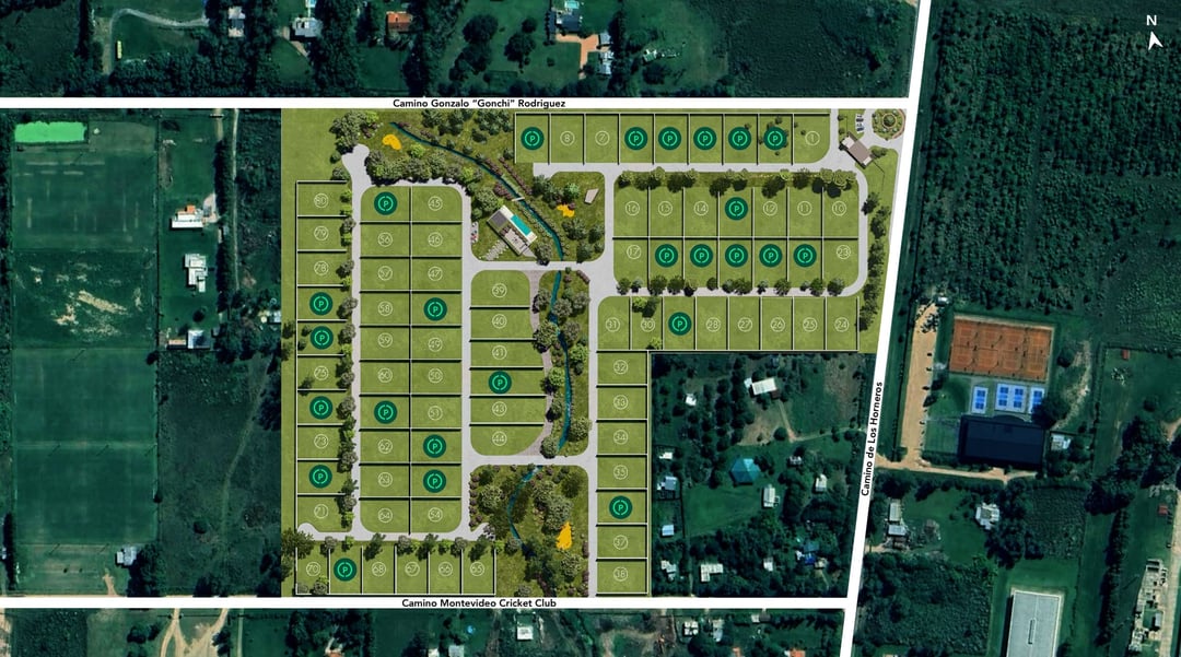 Acres de los Horneros